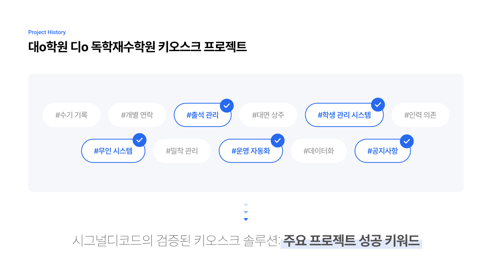 피트니스 센터 통합 솔루션 제안서 12페이지