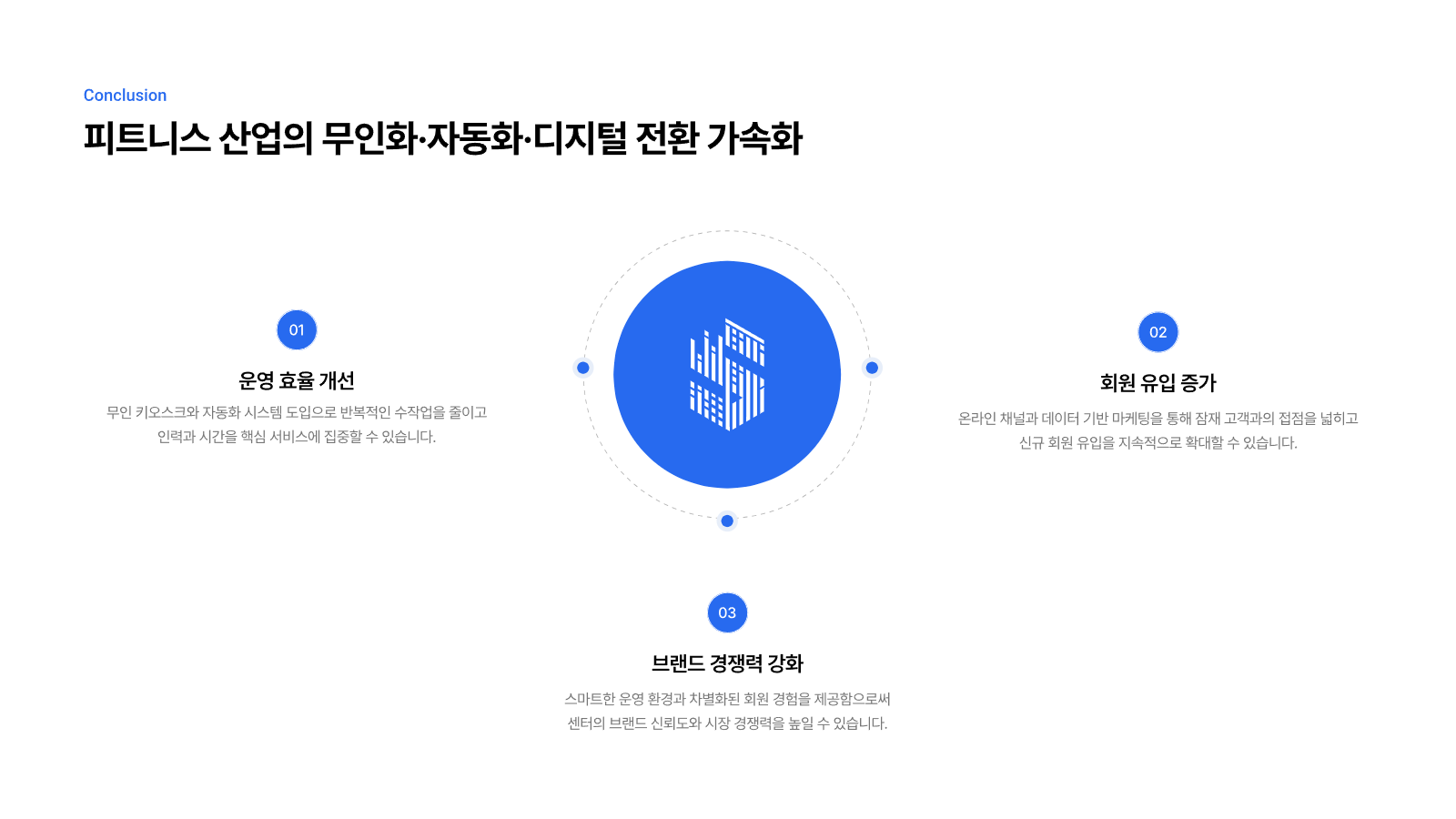 피트니스 센터 통합 솔루션 제안서 13페이지