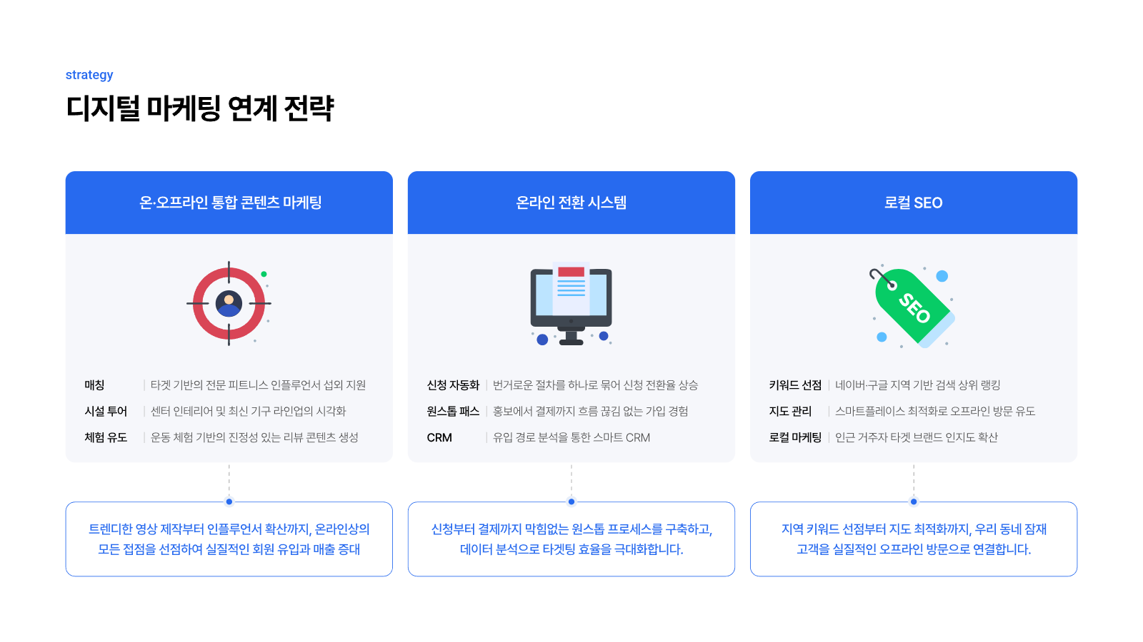 피트니스 센터 통합 솔루션 제안서 9페이지