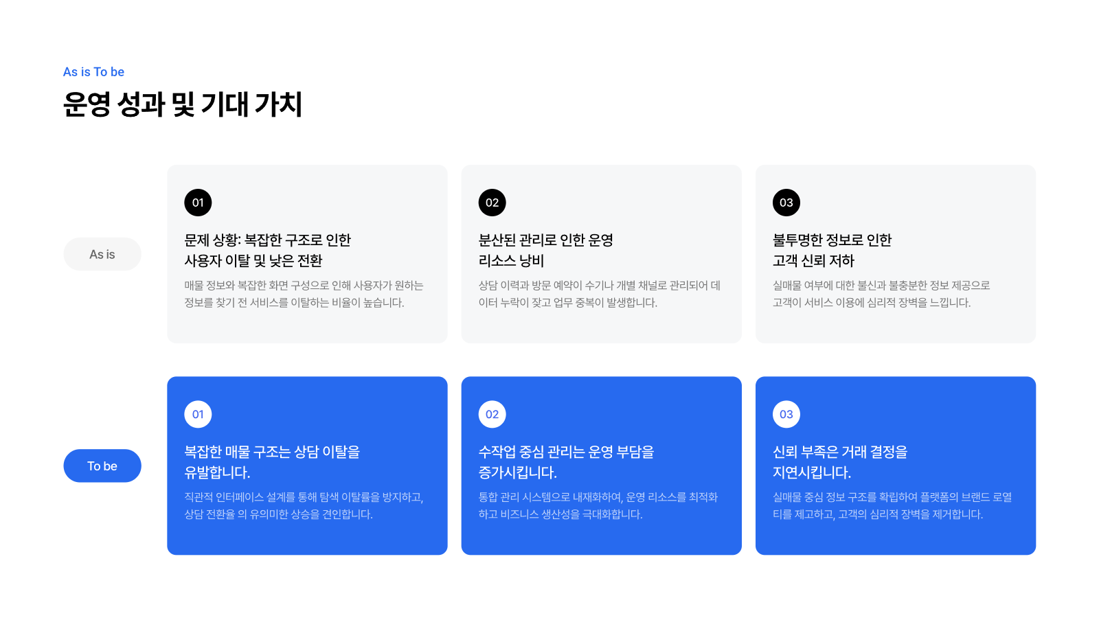 부동산 통합 웹 플랫폼 구축 8페이지