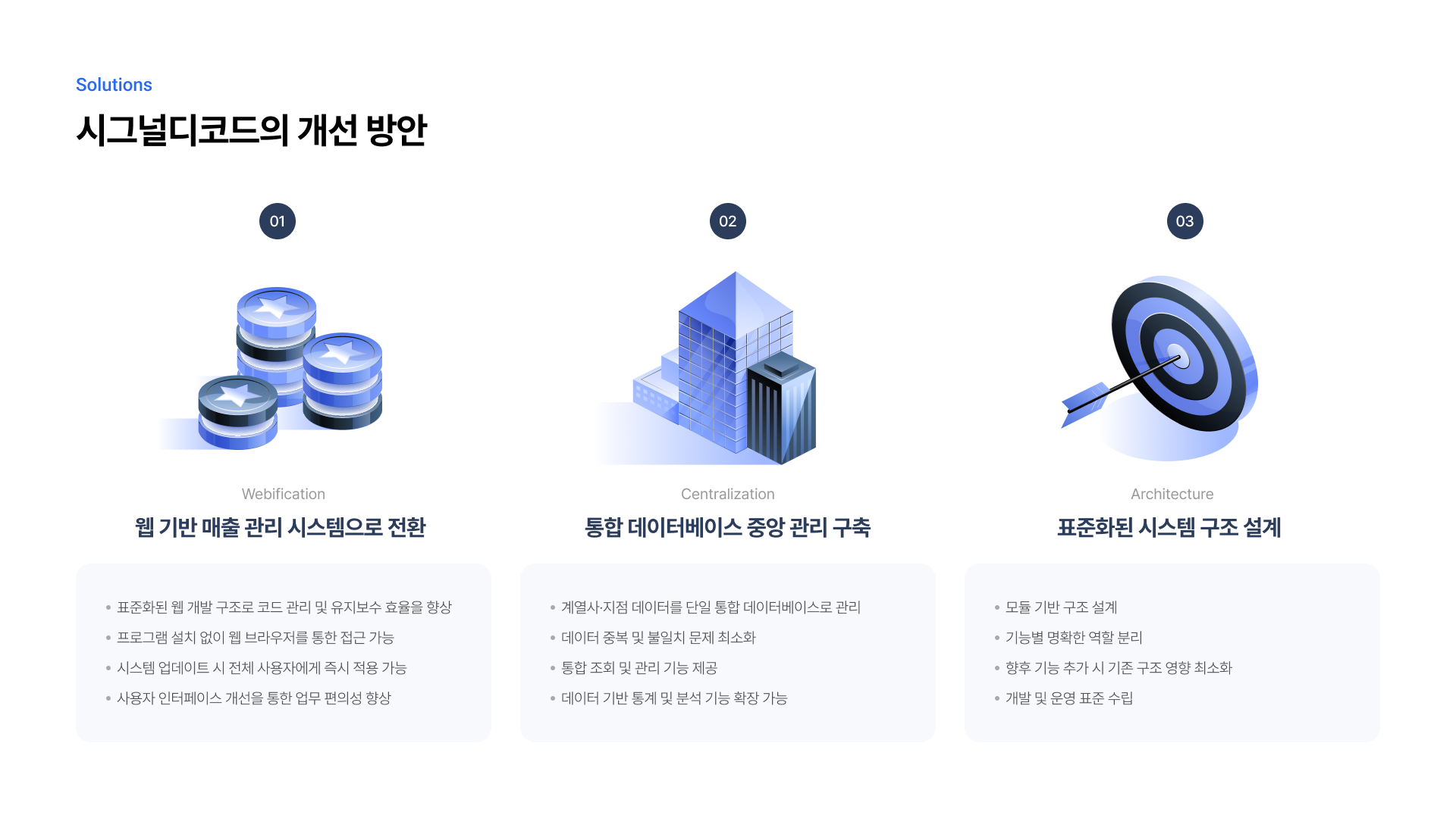 매출 관리 시스템 통합 및 웹 기반 신규 구축 제안 6페이지