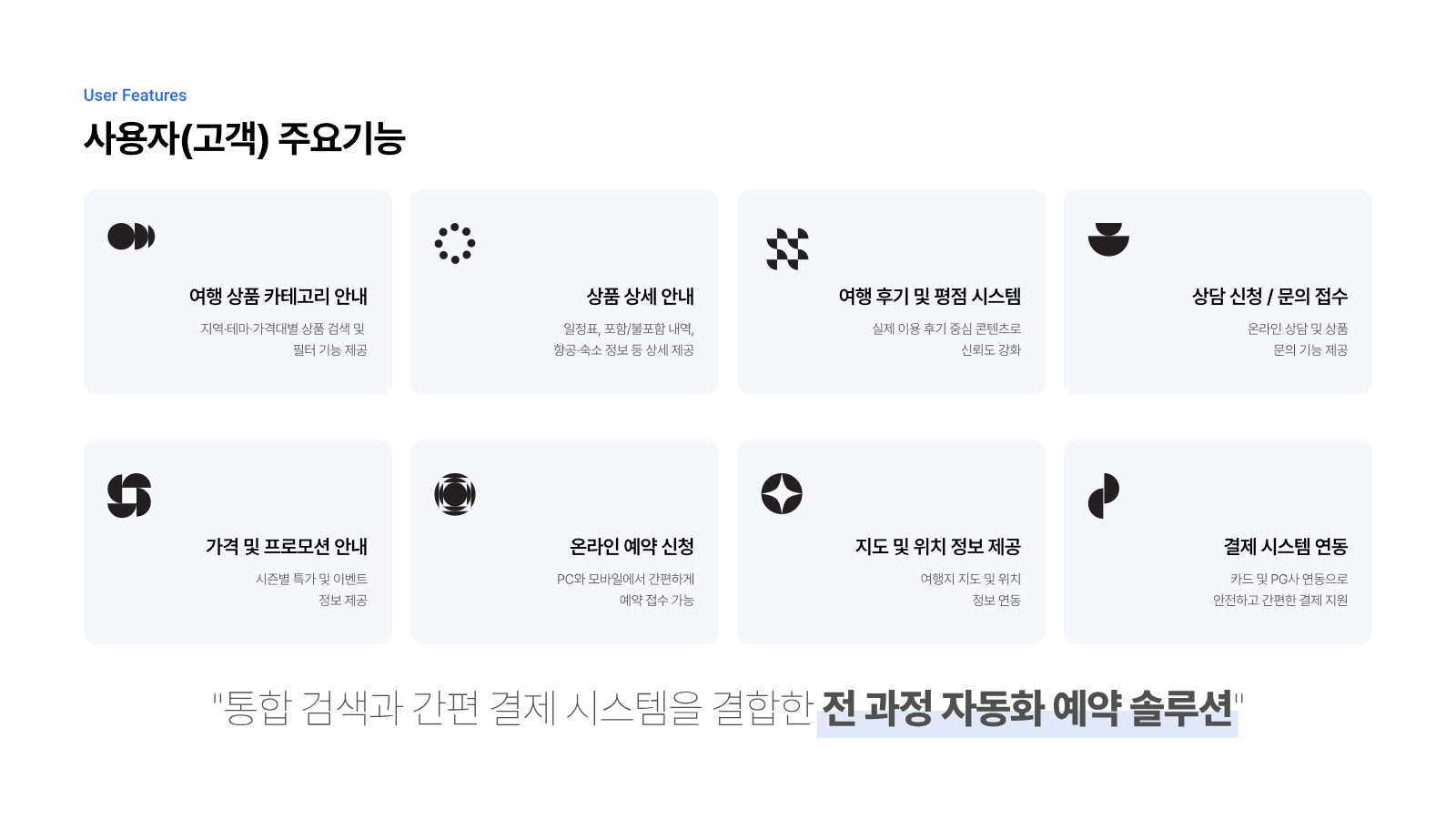 여행사 통합 웹 플랫폼 구축 4페이지