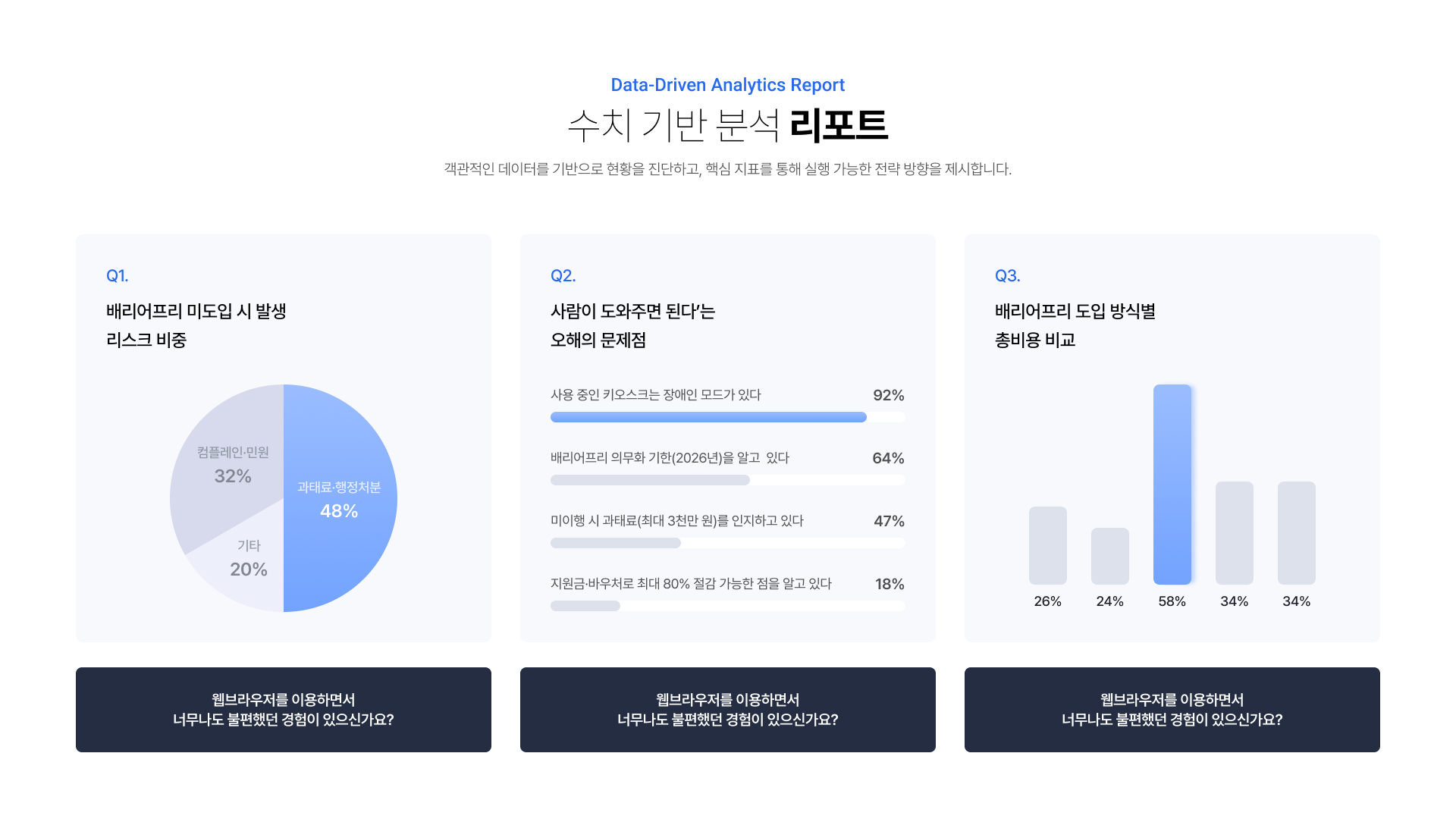 2026년 키오스크 대응 가이드 4페이지