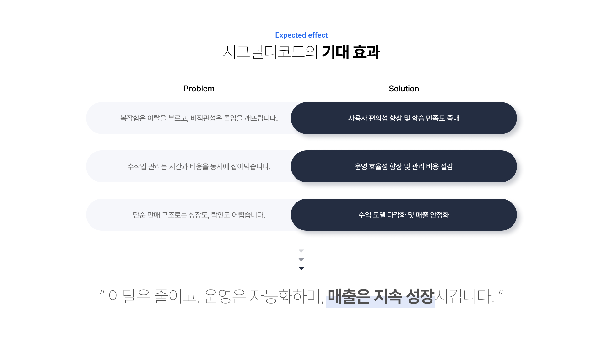 동영상 강의 서비스 웹 플랫폼 8페이지