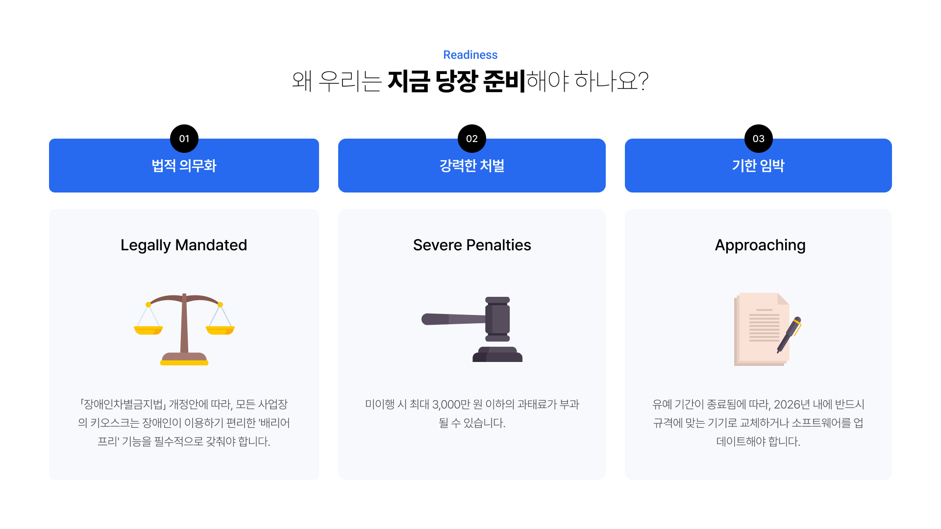 2026년 키오스크 대응 가이드 2페이지