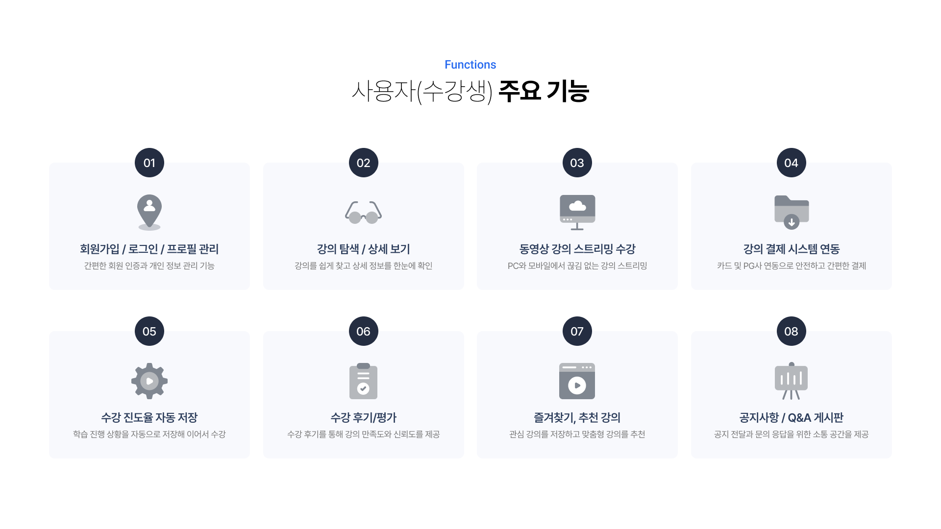 동영상 강의 서비스 웹 플랫폼 4페이지