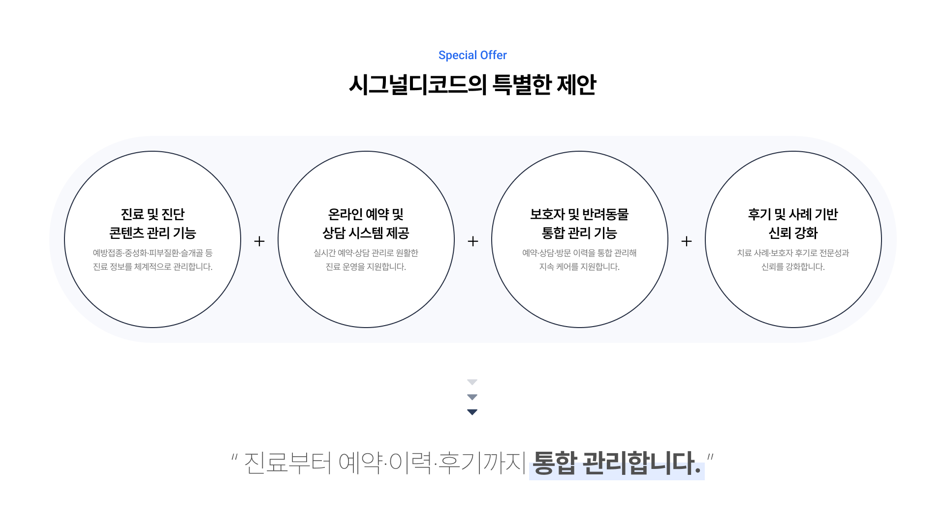 동물병원 통합 웹 플랫폼 구축 2페이지