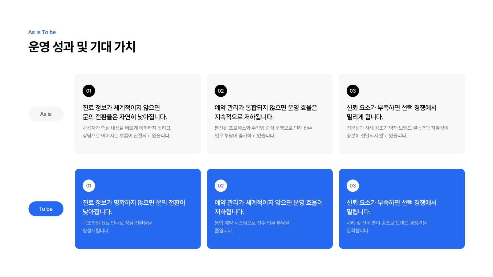 성형외과 웹 플랫폼 구축 8페이지